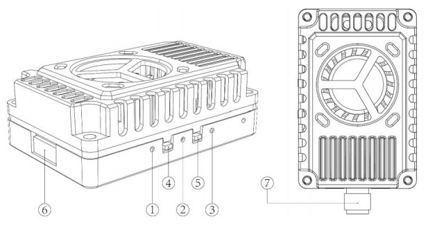 1.2G 10W 무선 FPV 비디오 송신기 울트라 장거리 UAV VTX 25mW 10000mW 조절 가능한 RF 전력 0